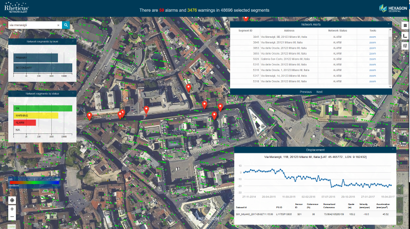 monitoraggio da satellite di infrastrutture, ambiente, inquinamento, agricoltura, mare e coste, smart city