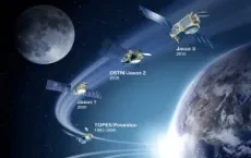 space missions